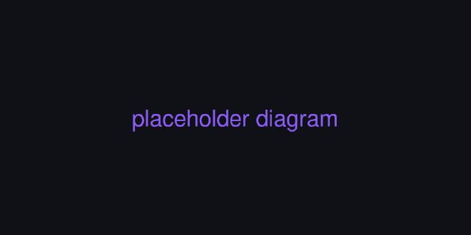 Placeholder network diagram on a dark background